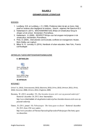 15
Angèle Nascimento 0231061 LEROSD01X
BIJLAGE 2
GERAADPLEEGDE LITERATUUR
BOEKEN
1. Lundberg, G.B. en Lundberg, J. S. (1999), Problemen laten bij wie ze horen, Help
jezelf en anderen door begrijpend te luisteren, Utrecht , uitgeverij Het Spectrum B.V.
2. Kaldenbach,H. (2011), MACHOMANNETJES, 99 tips om straatcultuur terug te
dringen uit de school, Amsterdam, Prometheus,
3. Kaldenbach, H. (2008), RESPECT! 99 tips voor het omgaan met jongeren in de
straatcultuur, Amsterdam, Prometheus,
4. Pinto, D. (2004) , Interculturele communicatie, conflicten en management, Houten,
Bohn Stafleu van Loghum
5. Milner IV, R. Lomotey, K. (2014), Handbook of urban education, New York,, Francis
Ltd Routlegde
ARTIKELEN TIJDSCHRIFTEN/KRANTEN/MAGAZINE
6 ARTIKELEN
Dutch_Language_Ne
ws_-_Full_Text2013-12-20_22-49.rtf
Dutch_Opinion_Maga
zines2013-12-20_23-17.rtf
39 ARTIKELEN
INTERNET
(VriesT.d.,2013); (Vancraeynest,2013); (Boonstra,2013); (Vries,2013); (Hintum, 2011); (Prick,
2010); (Huisman,2008); (Eimers,2011); (Fogteloo,2009)
Boonstra, W. (2013, november 25). Hoe bereiden leraren zich voor op passend onderwijs?
Retrieved december 20, 2013, from Intermediair:
http://www.intermediair.nl/vakgebieden/onderwijs/hoe-bereiden-leraren-zich-voor-op-
passend-onderwijs
Eimers, D. (2011, januari 10). Puberjargon: ‘Die batty gaan we dissen’. Retrieved december
20, 2013, from J/M voor ouders:
http://www.jmouders.nl/Themas/Opvoeding/Opvoeden/Puberjargon-Die-batty-gaan-
we-dissen.htm
 