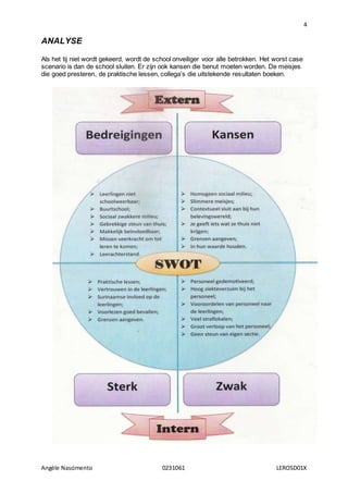 4
Angèle Nascimento 0231061 LEROSD01X
ANALYSE
Als het tij niet wordt gekeerd, wordt de school onveiliger voor alle betrokken. Het worst case
scenario is dan de school sluiten. Er zijn ook kansen die benut moeten worden. De meisjes
die goed presteren, de praktische lessen, collega’s die uitstekende resultaten boeken.
 