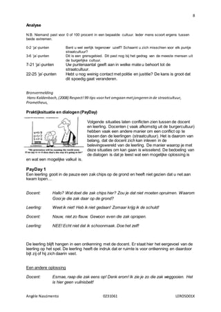 8
Angèle Nascimento 0231061 LEROSD01X
Analyse
N.B. Niemand past voor 0 of 100 procent in een bepaalde cultuur. Ieder mens scoort ergens tussen
beide extremen.
0-2 ‘ja’-punten Bent u wel eerlijk tegenover uzelf? Schaamt u zich misschien voor elk puntje
straatcultuur?
3-6 ‘ja’-punten Dit is een grensgebied. Dit past nog bij het gedrag van de meeste mensen uit
de burgerlijke cultuur.
7-21 ‘ja’-punten Uw puntenaantal geeft aan in welke mate u behoort tot de
straatcultuur.
22-25 ‘ja’-punten Hebt u nog weinig contact met politie en justitie? De kans is groot dat
dit spoedig gaat veranderen.
Bronvermelding
Hans Kaldenbach,(2008) Respect!99 tips voorhet omgaan metjongeren in de straatcultuur,
Prometheus,
Praktijksituatie en dialogen (PayDay)
Volgende situaties laten conflicten zien tussen de docent
en leerling. Docenten ( vaak afkomstig uit de burgercultuur)
hebben vaak een andere manier om een conflict op te
lossen dan de leerlingen (straatcultuur). Het is daarom van
belang, dat de docent zich kan inleven in de
belevingswereld van de leerling. De manier waarop je met
deze situaties om kan gaan is wisselend. De bedoeling van
de dialogen is dat je leest wat een mogelijke oplossing is
en wat een mogelijke valkuil is.
PayDay 1
Een leerling gooit in de pauze een zak chips op de grond en heeft niet gezien dat u net aan
kwam lopen…
Docent: Hallo? Wat doet die zak chips hier? Zou je dat niet moeten opruimen. Waarom
Gooi je die zak daar op de grond?
Leerling: Weet ik niet! Heb ik niet gedaan! Zomaar krijg ik de schuld!
Docent: Nauw, niet zo flauw. Gewoon even die zak oprapen.
Leerling: NEE! Echt niet dat ik schoonmaak. Doe het zelf!
De leerling blijft hangen in een ontkenning met de docent. Er staat hier het eergevoel van de
leerling op het spel. De leerling heeft de indruk dat er ruimte is voor ontkenning en daardoor
bijt zij of hij zich daarin vast.
Een andere oplossing
Docent: Esmae, raap die zak eens op! Denk erom! Ik zie je zo die zak weggooien. Het
is hier geen vuilnisbelt!
 