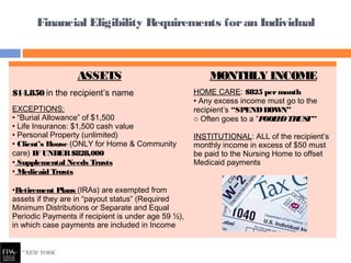 ASSETS
$14,850 in the recipient’s name
EXCEPTIONS:
• “Burial Allowance” of $1,500
• Life Insurance: $1,500 cash value
• Personal Property (unlimited)
• Client’s House (ONLY for Home & Community
care) IF UNDER$828,000
• Supplemental Needs Trusts
• Medicaid Trusts
•Retirement Plans (IRAs) are exempted from
assets if they are in “payout status” (Required
Minimum Distributions or Separate and Equal
Periodic Payments if recipient is under age 59 ½),
in which case payments are included in Income
MONTHLY INCOME
HOME CARE: $825 permonth
• Any excess income must go to the
recipient’s “SPENDDOWN”
o Often goes to a “POOLEDTRUST”
INSTITUTIONAL: ALL of the recipient’s
monthly income in excess of $50 must
be paid to the Nursing Home to offset
Medicaid payments
Financial Eligibility Requirements foran Individual
 