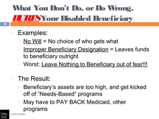 What You Don’t Do, orDo Wrong,
HURTSYourDisabled Beneficiary
19
- Examples:
- No Will = No choice of who gets what
- Improper Beneficiary Designation = Leaves funds
to beneficiary outright
- Worst: Leave Nothing to Beneficiary out of fear!!!
- The Result:
- Beneficiary’s assets are too high, and get kicked
off of “Needs-Based” programs
- May have to PAY BACK Medicaid, other
programs
 