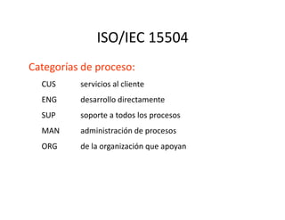 ISO/IEC 15504
Categorías de proceso:
CUS servicios al cliente
ENG desarrollo directamente
SUP soporte a todos los procesosSUP soporte a todos los procesos
MAN administración de procesos
ORG de la organización que apoyan
 