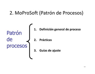 2. MoProSoft (Patrón de Procesos)
1. Definición general de proceso
Patrón
de
68
2. Prácticas
3. Guías de ajuste
de
procesos
 