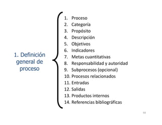 1. Proceso
2. Categoría
3. Propósito
4. Descripción
5. Objetivos
6. Indicadores
7. Metas cuantitativas
8. Responsabilidad y autoridad
1. Definición
general de
69
8. Responsabilidad y autoridad
9. Subprocesos (opcional)
10. Procesos relacionados
11. Entradas
12. Salidas
13. Productos internos
14. Referencias bibliográficas
general de
proceso
 