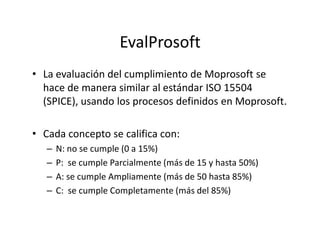 EvalProsoft
• La evaluación del cumplimiento de Moprosoft se
hace de manera similar al estándar ISO 15504
(SPICE), usando los procesos definidos en Moprosoft.
• Cada concepto se califica con:
– N: no se cumple (0 a 15%)
– P: se cumple Parcialmente (más de 15 y hasta 50%)
– A: se cumple Ampliamente (más de 50 hasta 85%)
– C: se cumple Completamente (más del 85%)
 