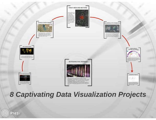 8 Captivating Data Visualization Projects | PPT