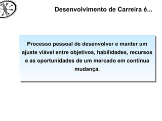 Desenvolvimento de Carreira é... Processo pessoal de desenvolver e manter um ajuste viável entre objetivos, habilidades, recursos e as oportunidades de um mercado em contínua mudança. 