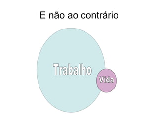 E não ao contrário Trabalho Vida 