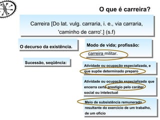 O que é carreira? Carreira [Do lat. vulg. carraria, i. e., via carraria, 'caminho de carro'.] (s.f) O decurso da existência.  Modo de vida; profissão:     carreira  militar.  Atividade ou ocupação especializada, e que supõe determinado preparo Sucessão, seqüência: Atividade ou ocupação especializada   que encerra certo prestígio pelo caráter social ou intelectual Meio de subsistência remunerado resultante do exercício de um trabalho, de um ofício 