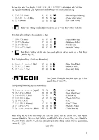 Cấu tạo chữ Hán | PDF