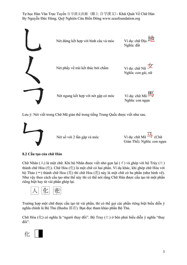 8 cau taochuhan pdf