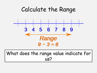 Other Ranges Introduction introduction of Means And Ranges in biology | PPTX
