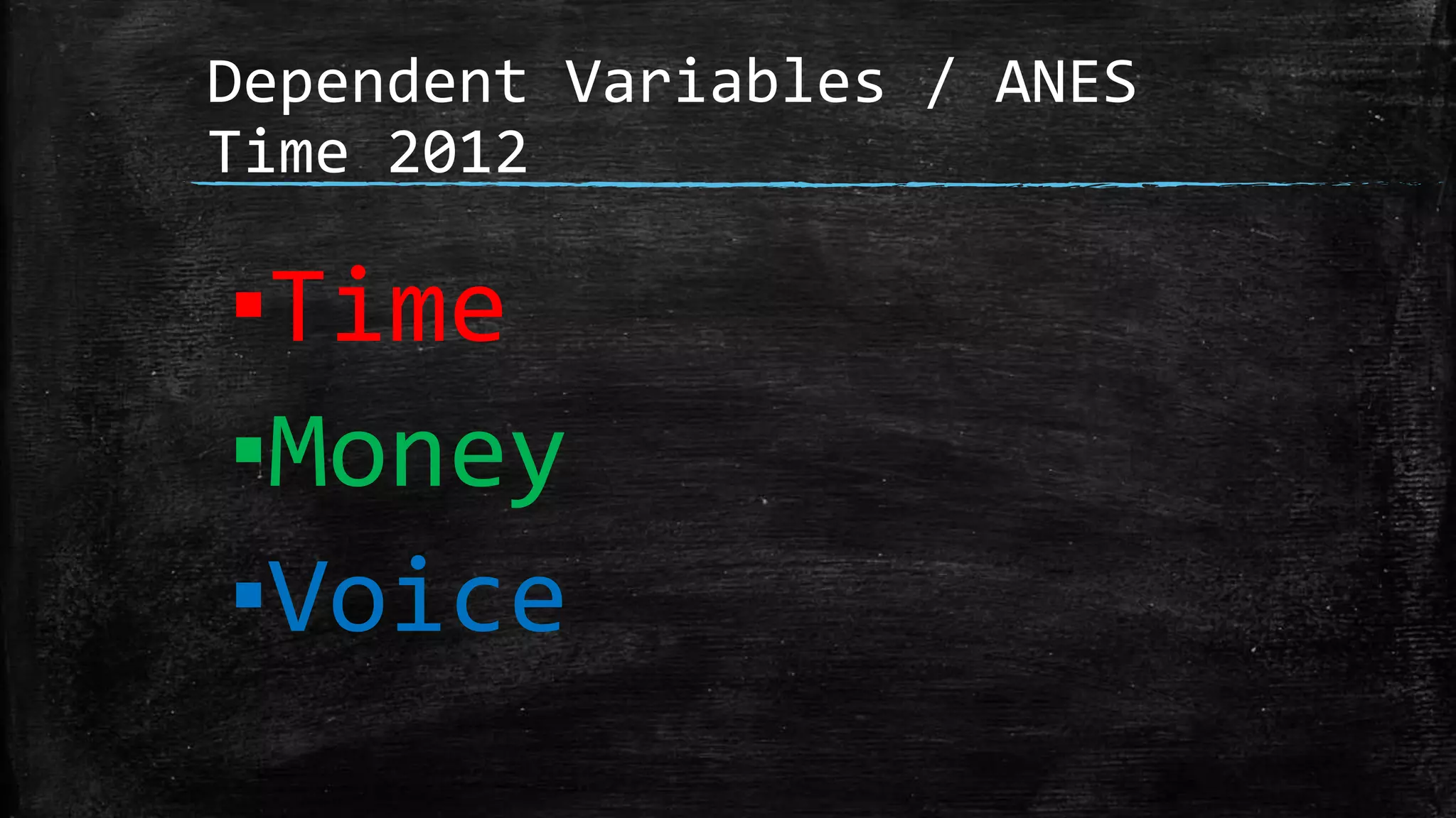 Dependent Variables / ANES
Time 2012
▪Time
▪Money
▪Voice
 