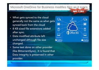 •  What gets synced to the cloud
generally not the same as what gets
synced back from the cloud
•  8 KB sized file extensions added
after sync.
•  Date modified attribute left
unchanged although file size
changed.
•  Same test done on other provider
(like BittorrentSync). It is found that
Data integrity is preserved in other
provider.
 