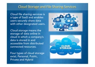 Cloud file sharing services is
a type of SaaS and enables
users securely share data
with other designated users.
Cloud storage means the
storage of data online in
cloud in which a company’s
data is stored in and
accessible from distributed
connected resources.
Four types of cloud storage
exist; Personal, Public,
Private and Hybrid
 