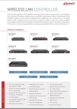 WIRELESS LAN CONTROLLER
With the rapid adoption of Wi-Fi enabled smart devices, businesses and organizations are faced with
the challenge of providing a reliable, secure, and BYOD-ready wireless network. 4ipnet wireless LAN
controllers address these needs by integrating AP management, user authentication, role-based
policies, traﬃc shaping, and much more, all in a single box. Hotels, universities, or even complete
municipalities will ﬁnd that the ﬂexibility and simplicity provided by 4ipnet controllers breaks down
TCO barriers to enterprise-grade WLANs, enabling an unparalleled ROI on network infrastructure.
KEYFEATURES
SECURITY MANAGEMENT MOBILITY
SERVICES ANALYTICS
PRODUCT MODELS
WHG201 WHG321 WHG325
WHG425 WHG525 WHG711
WHG802
Up to 10 APs Up to 40 APs Up to 80 APs
Up to 150 APs Up to 300 APs Up to 500 APs
Up to 1,200 APs
 802.1X and Browser-based
Authentication Types
 Local & On-Demand (Billable)
Account Databases
 Support for SIP, POP3, LDAP,
NT Domain, and RADIUS
 User Blacklisting
 Customizable Captive Portals
and Walled Gardens
 Role-based User Policies
 Integrated Guest Access
 Social Media Login
 Remote & Site-to-Site VPN
 Firewall Policies
 Rogue AP Detection
 Automatic AP Discovery and
Provisioning
 Seamless AP Roaming
 L2/L3 AP Management
 3rd Party AP Monitoring
 User Browsing History
 Detailed Network Statistics
 N+1 Redundancy
 Micros Opera PMS Integration
 DHCP, NAT, and other
Network Services
 Multiple Virtual Networks
 Split Tunnel
 AP Grouping
 Online User Search
 