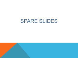 SPARE SLIDES
 