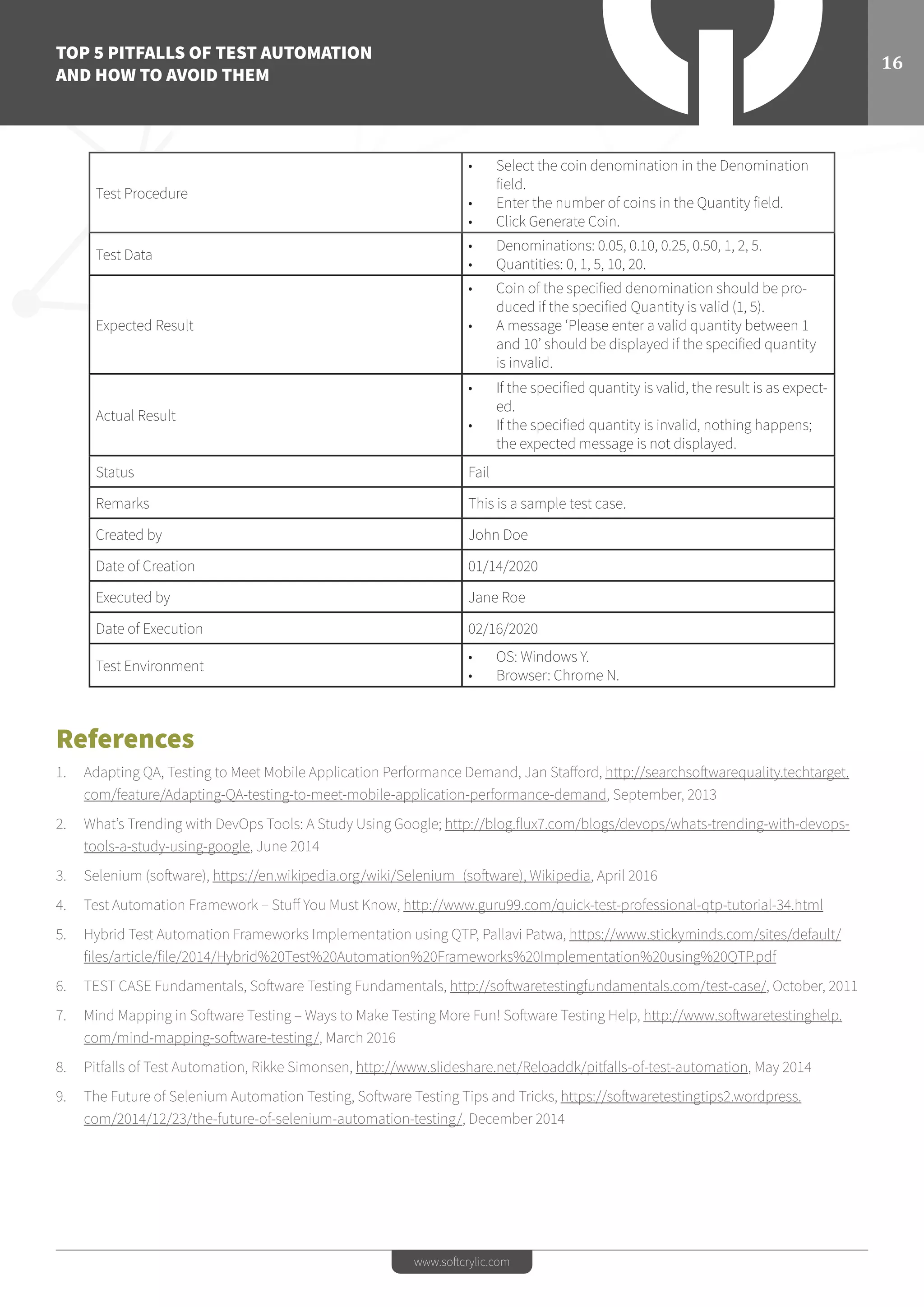 TOP 5 PITFALLS OF TEST AUTOMATION
AND HOW TO AVOID THEM
16
www.softcrylic.com
Test Procedure
•	 Select the coin denomination in the Denomination
field.
•	 Enter the number of coins in the Quantity field.
•	 Click Generate Coin.
Test Data
•	 Denominations: 0.05, 0.10, 0.25, 0.50, 1, 2, 5.
•	 Quantities: 0, 1, 5, 10, 20.
Expected Result
•	 Coin of the specified denomination should be pro-
duced if the specified Quantity is valid (1, 5).
•	 A message ‘Please enter a valid quantity between 1
and 10’ should be displayed if the specified quantity
is invalid.
Actual Result
•	 If the specified quantity is valid, the result is as expect-
ed.
•	 If the specified quantity is invalid, nothing happens;
the expected message is not displayed.
Status Fail
Remarks This is a sample test case.
Created by John Doe
Date of Creation 01/14/2020
Executed by Jane Roe
Date of Execution 02/16/2020
Test Environment
•	 OS: Windows Y.
•	 Browser: Chrome N.
References
1.	 Adapting QA, Testing to Meet Mobile Application Performance Demand, Jan Stafford, http://searchsoftwarequality.techtarget.
com/feature/Adapting-QA-testing-to-meet-mobile-application-performance-demand, September, 2013
2.	 What’s Trending with DevOps Tools: A Study Using Google; http://blog.flux7.com/blogs/devops/whats-trending-with-devops-
tools-a-study-using-google, June 2014
3.	 Selenium (software), https://en.wikipedia.org/wiki/Selenium_(software), Wikipedia, April 2016
4.	 Test Automation Framework – Stuff You Must Know, http://www.guru99.com/quick-test-professional-qtp-tutorial-34.html
5.	 Hybrid Test Automation Frameworks Implementation using QTP, Pallavi Patwa, https://www.stickyminds.com/sites/default/
files/article/file/2014/Hybrid%20Test%20Automation%20Frameworks%20Implementation%20using%20QTP.pdf
6.	 TEST CASE Fundamentals, Software Testing Fundamentals, http://softwaretestingfundamentals.com/test-case/, October, 2011
7.	 Mind Mapping in Software Testing – Ways to Make Testing More Fun! Software Testing Help, http://www.softwaretestinghelp.
com/mind-mapping-software-testing/, March 2016
8.	 Pitfalls of Test Automation, Rikke Simonsen, http://www.slideshare.net/Reloaddk/pitfalls-of-test-automation, May 2014
9.	 The Future of Selenium Automation Testing, Software Testing Tips and Tricks, https://softwaretestingtips2.wordpress.
com/2014/12/23/the-future-of-selenium-automation-testing/, December 2014
 