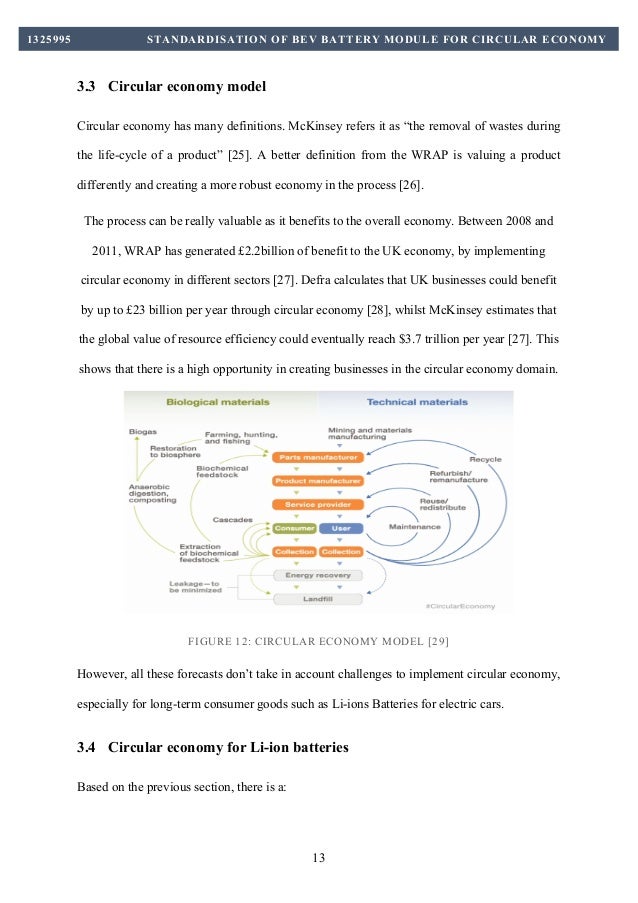 Circular economy topics picture