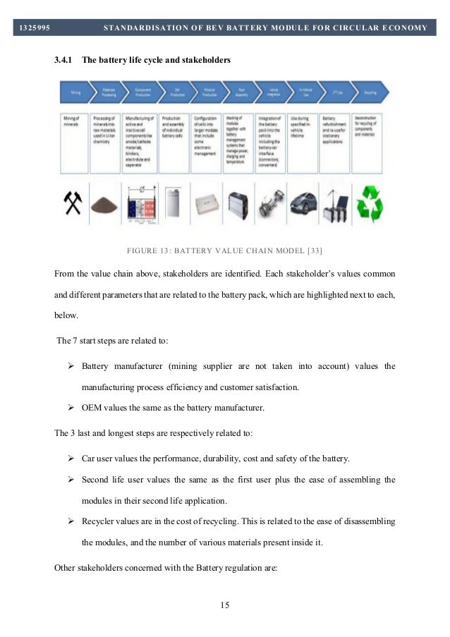 What is a dissertation picture