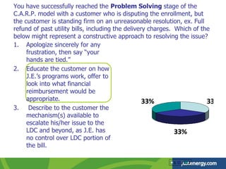 You have successfully reached the Problem Solving stage of the
C.A.R.P. model with a customer who is disputing the enrollment, but
the customer is standing firm on an unreasonable resolution, ex. Full
refund of past utility bills, including the delivery charges. Which of the
below might represent a constructive approach to resolving the issue?
33%
33%
33%
1 2 3
1. Apologize sincerely for any
frustration, then say “your
hands are tied.”
2. Educate the customer on how
J.E.’s programs work, offer to
look into what financial
reimbursement would be
appropriate.
3. Describe to the customer the
mechanism(s) available to
escalate his/her issue to the
LDC and beyond, as J.E. has
no control over LDC portion of
the bill.
 