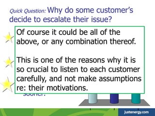 Quick Question: Why do some customer’s
decide to escalate their issue?
1 2 3
33% 33%33%
1. A lack of
confidence in first
point of contact.
2. A desire to be
taken seriously.
3. An attempt to
resolve their issue
sooner.
Of course it could be all of the
above, or any combination thereof.
This is one of the reasons why it is
so crucial to listen to each customer
carefully, and not make assumptions
re: their motivations.
 