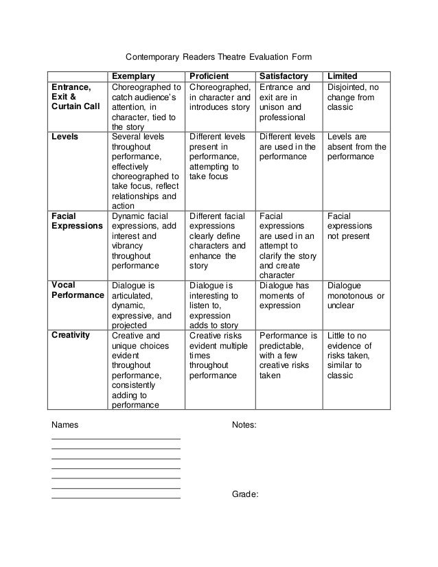 8 c classic vs contemporary readers theatre