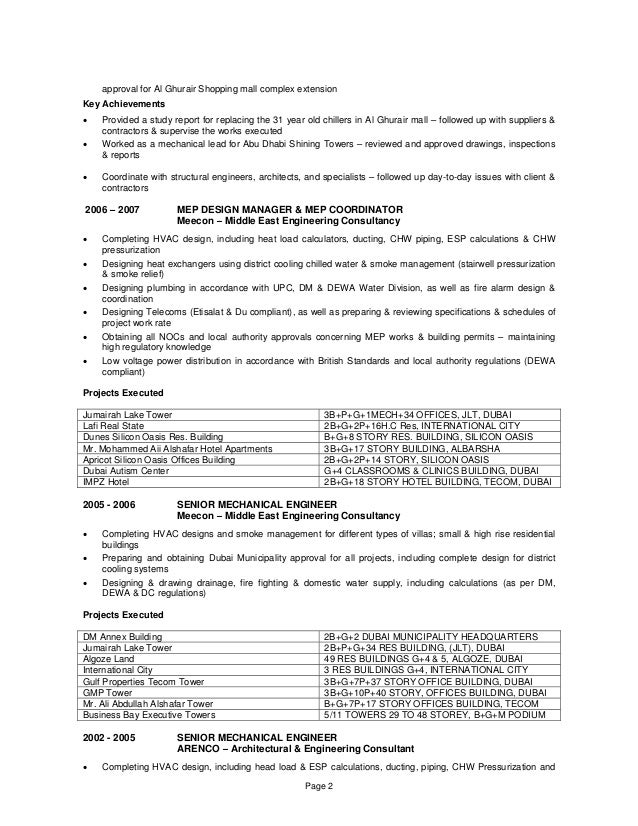 Dubai Municipality License Architect Requirement