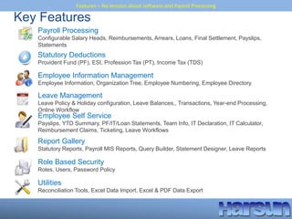 Features – No tension about software and Payroll Processing
Payroll Processing
Configurable Salary Heads, Reimbursements, Arrears, Loans, Final Settlement, Payslips,
Statements
Key Features
Statutory Deductions
Provident Fund (PF), ESI, Profession Tax (PT), Income Tax (TDS)
Employee Information Management
Employee Information, Organization Tree, Employee Numbering, Employee Directory
Leave Management
Leave Policy & Holiday configuration, Leave Balances,, Transactions, Year-end Processing,
Online Workflow
Employee Self Service
Payslips, YTD Summary, PF/IT/Loan Statements, Team Info, IT Declaration, IT Calculator,
Reimbursement Claims, Ticketing, Leave Workflows
Report Gallery
Statutory Reports, Payroll MIS Reports, Query Builder, Statement Designer, Leave Reports
Role Based Security
Roles, Users, Password Policy
Utilities
Reconciliation Tools, Excel Data Import, Excel & PDF Data Export
 