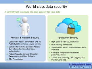 Features – No tension about software and Payroll Processing
World class data security
A commitment to ensure the best security for your data
Physical & Network Security
A Data Centre hosted on Amazon, SAS 70
Audit (Type II) compliant service provider
A Data Center includes Biometric Access,
Surveillance Cameras, two factor
authentication
A Robust Firewalls, Intrusion Detection
Systems and Anti Virus Software
A 24 x 7 monitoring
Application Security
A High grade 256 bit SSL encryption
A Multi-tenancy architecture
A Separate and distinct sub-domains for each
customer.
A Configure comprehensive user and
password policies
A Access level checking, URL Copying, SQL
Injection, and XSS
 