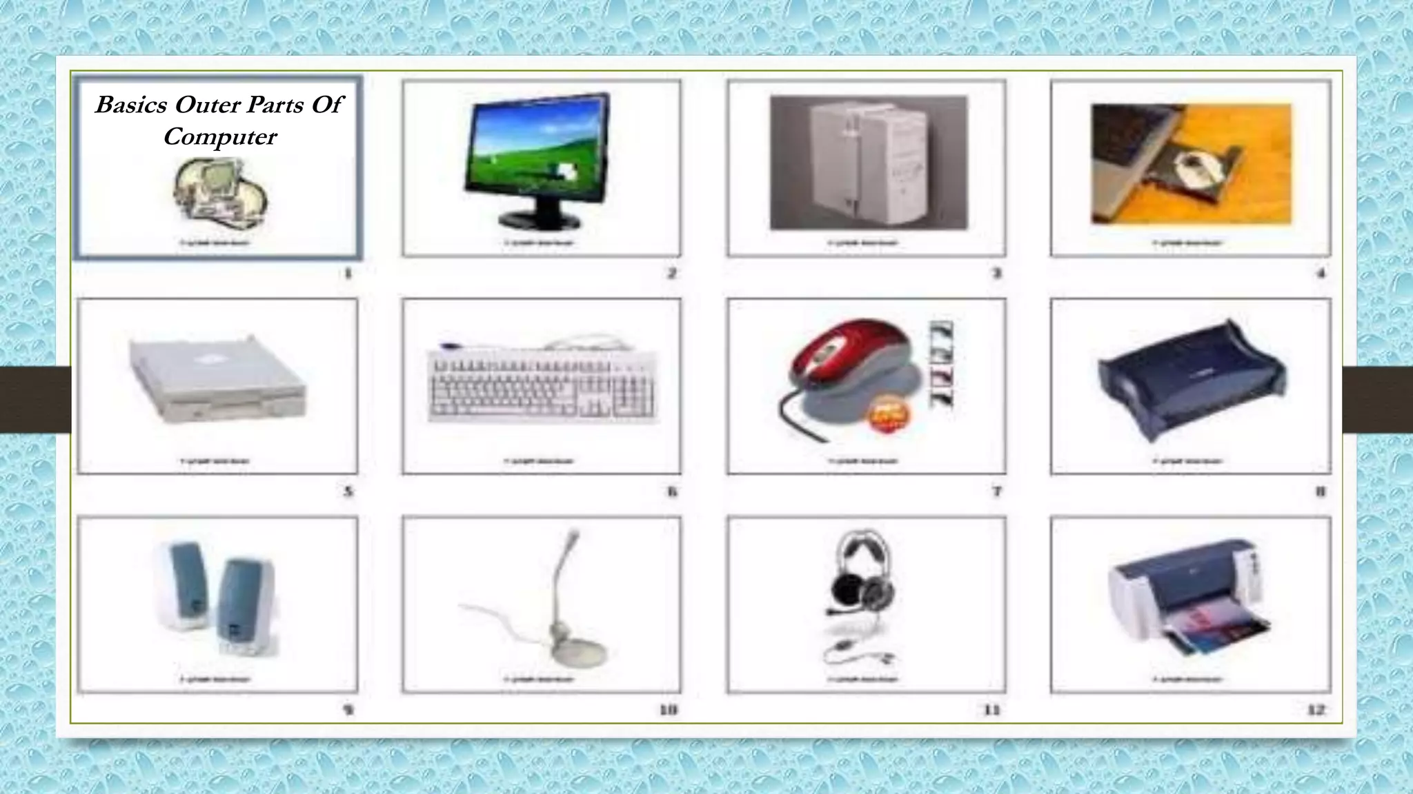 Basics Outer Parts Of
Computer
 