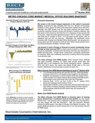 Real Estate Counselors International, Inc.
1 July 2016Metro Chicago Core MOB Market
A market report for healthcare real estate professionals 2nd
Quarter 2016
METRO CHICAGO CORE MARKET MEDICAL OFFICE BUILDING SNAPSHOT
Quarterly Change in U.S. Gross Domestic
Product, 2005 Q1 to 2017 Q1
Sources: U.S. Bureau of Economic Analysis and Real Estate Counselors
International, Inc.
Quarterly Change in United State and Metro
Chicago Employment: 2008 - 2015
Sources: United States Bureau of Labor Statistics, Moody’s Analytics, and Real
Estate Counselors International, Inc.
Metro Chicago Core MOB Market
Total Private Sector Job Growth
Sources: Illinois Department of Employment Security and Real Estate Counselors
International, Inc.
*Note: MOB jobs are defined to include selected
ambulatory healthcare establishments, including: (1)
Offices of Physicians; (2) Outpatient Care Centers,
(3) Offices of Other Health Practitioners; and (4)
Medical and Diagnostic Laboratories.
Executive Summary
We remain in the fourth longest expansion in the nation's economic
history, according to data available from the U.S. Bureau of Economic
Analysis. In fact, nearly 15 million jobs have been created since mid-2010.
Although real GDP growth over the last three quarters has been weak,
consumer spending remains strong and Moody’s Analytics believes that
this sector of the economy will drive the U.S. expansion in the second half
of the year. Real consumer spending surged in the 2nd
quarter, the fastest
rate since the 4th
quarter of 2014. U.S. job gains remain strong, with no
indication that this will not continue. Nationally, the healthcare sector
including both Hospital and Medical Office Building jobs* are growing at a
strong pace and are forecast to continue their recent strong growth trend,
according to Moody’s Analytics’ forecast model.
Job growth in metro Chicago is forecast to remain moderately strong
through at least year-end 2017, a direct result of growth in Construction,
Leisure & Hospitality, Professional & Business Services and Education &
Health Services jobs. Private sector construction, principally construction
of industrial, office and multifamily structures is fueling most of the growth
in construction jobs.
The metro Chicago Core MOB market, which includes Cook, DuPage
and Lake Counties, contains 3.0 million total private sector jobs and
436,000 jobs in the Healthcare and Social Assistance sector. Between
2012 and 2015 alone, this sector has added 35,000 jobs to the core
market, reflecting an annual average increase of nearly 3%.
Metro Chicago Core MOB Market Highlights as of the 2
nd
Quarter 2016
 The average gross asking rent was $22.36 PSF, reflecting steady
increases since 2012, and despite recent negative net absorption.
 Negative net absorption in the first half of 2016 was largely driven
by the vacation of a single medical office building (153,000 square
feet) located on the near south side of the city of Chicago.
 Vacancy Rate: 13.7%, up from 12.3% in the 4th
quarter 2015;
above pre-recession level of about 10.0%.
 Square feet of MOB’s under construction remains historically low at
only 0.84% of existing inventory; approximately 20 other medical
office buildings totaling 850,000 square feet, are proposed for
construction.
Metro Core MOB Market Outlook
The Metro Chicago Core MOB Market is showing signs of slowing
space demand but a continued trend of rent growth, as new supply
remains low. The vacancy rate is expected to decline over the long-term,
but may remain flat over the short-term. Still, the long-term demand
outlook for MOB space in the Metro Chicago Core Market is positive. We
expect MOB job growth to remain strong and in turn fuel stronger demand
for MOB space.
‐10.0%
‐8.0%
‐6.0%
‐4.0%
‐2.0%
0.0%
2.0%
4.0%
6.0%
8.0%
GDP Annualized Percentage Change 
Year/Quarter
‐8%
‐7%
‐6%
‐5%
‐4%
‐3%
‐2%
‐1%
0%
1%
2%
3%
4%
Annualized Quarterly % Change
Year/Quarter
United States Chicago‐Naperville‐Elgin, IL‐IN‐WI Metropolitan Statistical Area
16,652
‐16,096
‐160,302
‐92,837
52,756 56,531
44,090
53,849
46,607
‐180,000
‐160,000
‐140,000
‐120,000
‐100,000
‐80,000
‐60,000
‐40,000
‐20,000
0
20,000
40,000
60,000
80,000
2007 2008 2009 2010 2011 2012 2013 2014 2015
Change in Jobs
 