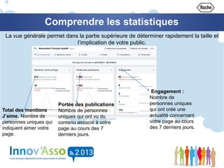 Comprendre les statistiques
La vue générale permet dans la partie supérieure de déterminer rapidement la taille et
l’implication de votre public.
Total des mentions
J’aime. Nombre de
personnes uniques qui
indiquent aimer votre
page.
Engagement :
Nombre de
personnes uniques
qui ont créé une
actualité concernant
votre page au cours
des 7 derniers jours.
Portée des publications
Nombre de personnes
uniques qui ont vu du
contenu associé à votre
page au cours des 7
derniers jours.
 