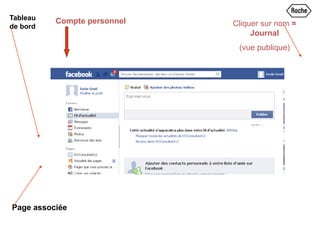 Compte personnelTableau
de bord
Page associée
Cliquer sur nom =
Journal
(vue publique)
 