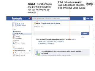 Statut : Fonctionnalité
qui permet de publier,
ici, par le titulaire du
compte
Fil d’actualités (mur) :
vos publications et celles
des amis que vous suivez
 