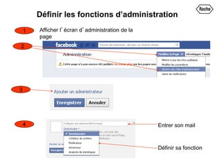 Définir les fonctions d’administration
Afficher l’écran d’administration de la
page
1
2
3
4 Entrer son mail
Définir sa fonction
 