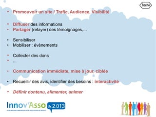 • Promouvoir un site / Trafic, Audience, Visibilité
• Diffuser des informations
• Partager (relayer) des témoignages,...
• Sensibiliser
• Mobiliser : évènements
• Collecter des dons
• ...
• Communication immédiate, mise à jour, ciblée
• Recueillir des avis, identifier des besoins : interactivité
• Définir contenu, alimenter, animer
 