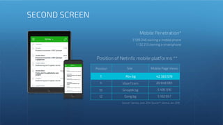 Position of Netinfo mobile platforms **
Mobile Penetration*
1 132 213 owning a smartphone
SECOND SCREEN
3 599 246 owning a...