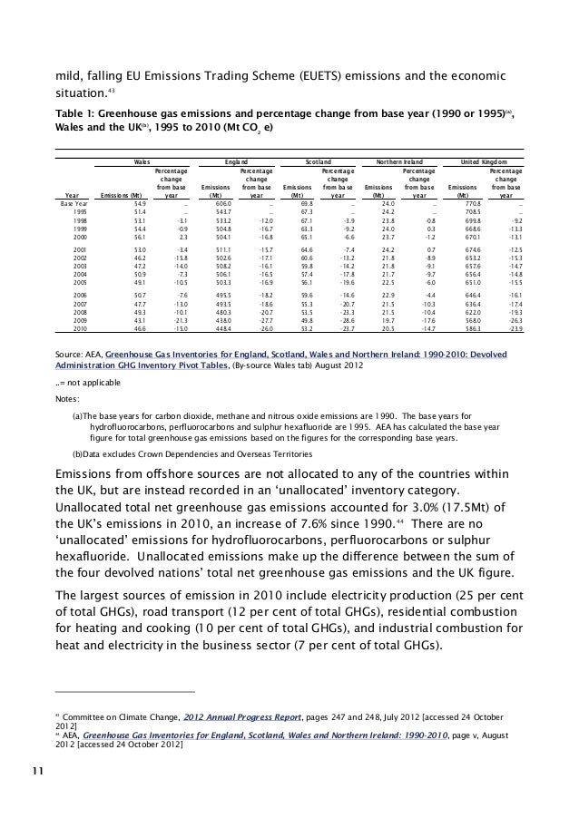 State the likely consequences of an increase in the greenhouse effect image