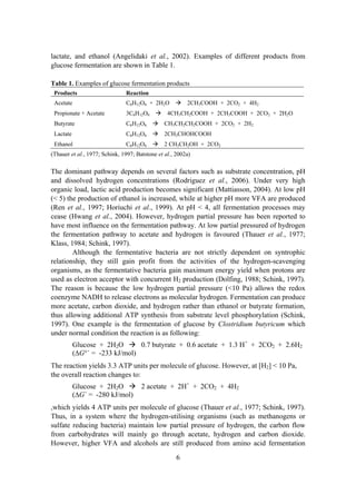 6
lactate, and ethanol (Angelidaki et al., 2002). Examples of different products from
glucose fermentation are shown in Table 1.
Table 1. Examples of glucose fermentation products
Products Reaction
Acetate C6H12O6 + 2H2O 2CH3COOH + 2CO2 + 4H2
Propionate + Acetate 3C6H12O6 4CH3CH2COOH + 2CH3COOH + 2CO2 + 2H2O
Butyrate C6H12O6 CH3CH2CH2COOH + 2CO2 + 2H2
Lactate C6H12O6 2CH3CHOHCOOH
Ethanol C6H12O6 2 CH3CH2OH + 2CO2
(Thauer et al., 1977; Schink, 1997; Batstone et al., 2002a)
The dominant pathway depends on several factors such as substrate concentration, pH
and dissolved hydrogen concentrations (Rodriguez et al., 2006). Under very high
organic load, lactic acid production becomes significant (Mattiasson, 2004). At low pH
(< 5) the production of ethanol is increased, while at higher pH more VFA are produced
(Ren et al., 1997; Horiuchi et al., 1999). At pH < 4, all fermentation processes may
cease (Hwang et al., 2004). However, hydrogen partial pressure has been reported to
have most influence on the fermentation pathway. At low partial pressured of hydrogen
the fermentation pathway to acetate and hydrogen is favoured (Thauer et al., 1977;
Klass, 1984; Schink, 1997).
Although the fermentative bacteria are not strictly dependent on syntrophic
relationship, they still gain profit from the activities of the hydrogen-scavenging
organisms, as the fermentative bacteria gain maximum energy yield when protons are
used as electron acceptor with concurrent H2 production (Dolfing, 1988; Schink, 1997).
The reason is because the low hydrogen partial pressure (<10 Pa) allows the redox
coenzyme NADH to release electrons as molecular hydrogen. Fermentation can produce
more acetate, carbon dioxide, and hydrogen rather than ethanol or butyrate formation,
thus allowing additional ATP synthesis from substrate level phosphorylation (Schink,
1997). One example is the fermentation of glucose by Clostridium butyricum which
under normal condition the reaction is as following:
Glucose + 2H2O 0.7 butyrate + 0.6 acetate + 1.3 H+
+ 2CO2 + 2.6H2
(∆G°´ = -233 kJ/mol)
The reaction yields 3.3 ATP units per molecule of glucose. However, at [H2] < 10 Pa,
the overall reaction changes to:
Glucose + 2H2O 2 acetate + 2H+
+ 2CO2 + 4H2
(∆G´ = -280 kJ/mol)
,which yields 4 ATP units per molecule of glucose (Thauer et al., 1977; Schink, 1997).
Thus, in a system where the hydrogen-utilising organisms (such as methanogens or
sulfate reducing bacteria) maintain low partial pressure of hydrogen, the carbon flow
from carbohydrates will mainly go through acetate, hydrogen and carbon dioxide.
However, higher VFA and alcohols are still produced from amino acid fermentation
 