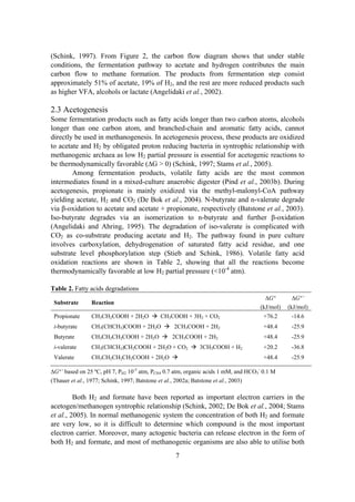 7
(Schink, 1997). From Figure 2, the carbon flow diagram shows that under stable
conditions, the fermentation pathway to acetate and hydrogen contributes the main
carbon flow to methane formation. The products from fermentation step consist
approximately 51% of acetate, 19% of H2, and the rest are more reduced products such
as higher VFA, alcohols or lactate (Angelidaki et al., 2002).
2.3 Acetogenesis
Some fermentation products such as fatty acids longer than two carbon atoms, alcohols
longer than one carbon atom, and branched-chain and aromatic fatty acids, cannot
directly be used in methanogenesis. In acetogenesis process, these products are oxidized
to acetate and H2 by obligated proton reducing bacteria in syntrophic relationship with
methanogenic archaea as low H2 partial pressure is essential for acetogenic reactions to
be thermodynamically favorable (∆G > 0) (Schink, 1997; Stams et al., 2005).
Among fermentation products, volatile fatty acids are the most common
intermediates found in a mixed-culture anaerobic digester (Pind et al., 2003b). During
acetogenesis, propionate is mainly oxidized via the methyl-malonyl-CoA pathway
yielding acetate, H2 and CO2 (De Bok et al., 2004). N-butyrate and n-valerate degrade
via β-oxidation to acetate and acetate + propionate, respectively (Batstone et al., 2003).
Iso-butyrate degrades via an isomerization to n-butyrate and further β-oxidation
(Angelidaki and Ahring, 1995). The degradation of iso-valerate is complicated with
CO2 as co-substrate producing acetate and H2. The pathway found in pure culture
involves carboxylation, dehydrogenation of saturated fatty acid residue, and one
substrate level phosphorylation step (Stieb and Schink, 1986). Volatile fatty acid
oxidation reactions are shown in Table 2, showing that all the reactions become
thermodynamically favorable at low H2 partial pressure (<10-4
atm).
Table 2. Fatty acids degradations
Substrate Reaction
∆G°
(kJ/mol)
∆G°’
(kJ/mol)
Propionate CH3CH2COOH + 2H2O CH3COOH + 3H2 + CO2 +76.2 -14.6
i-butyrate CH3(CHCH3)COOH + 2H2O 2CH3COOH + 2H2 +48.4 -25.9
Butyrate CH3CH2CH2COOH + 2H2O 2CH3COOH + 2H2 +48.4 -25.9
i-valerate CH3(CHCH3)CH2COOH + 2H2O + CO2 3CH3COOH + H2 +20.2 -36.8
Valerate CH3CH2CH2CH2COOH + 2H2O +48.4 -25.9
∆G°’ based on 25 ºC, pH 7, PH2 10-5
atm, PCH4 0.7 atm, organic acids 1 mM, and HCO3
-
0.1 M
(Thauer et al., 1977; Schink, 1997; Batstone et al., 2002a; Batstone et al., 2003)
Both H2 and formate have been reported as important electron carriers in the
acetogen/methanogen syntrophic relationship (Schink, 2002; De Bok et al., 2004; Stams
et al., 2005). In normal methanogenic system the concentration of both H2 and formate
are very low, so it is difficult to determine which compound is the most important
electron carrier. Moreover, many actogenic bacteria can release electron in the form of
both H2 and formate, and most of methanogenic organisms are also able to utilise both
 