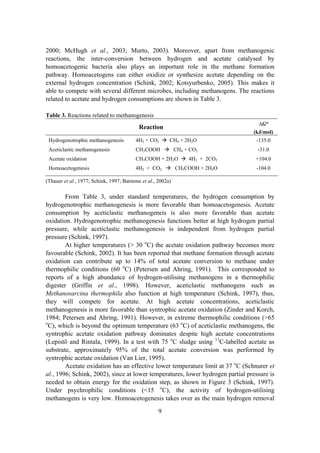 9
2000; McHugh et al., 2003; Murto, 2003). Moreover, apart from methanogenic
reactions, the inter-conversion between hydrogen and acetate catalysed by
homoacetogenic bacteria also plays an important role in the methane formation
pathway. Homoacetogens can either oxidize or synthesize acetate depending on the
external hydrogen concentration (Schink, 2002; Kotsyurbenko, 2005). This makes it
able to compete with several different microbes, including methanogens. The reactions
related to acetate and hydrogen consumptions are shown in Table 3.
Table 3. Reactions related to methanogenesis
Reaction
∆G°
(kJ/mol)
Hydrogenotrophic methanogenesis 4H2 + CO2 CH4 + 2H2O -135.0
Aceticlastic methanogenesis CH3COOH CH4 + CO2 -31.0
Acetate oxidation CH3COOH + 2H2O 4H2 + 2CO2 +104.0
Homoacetogenesis 4H2 + CO2 CH3COOH + 2H2O -104.0
(Thauer et al., 1977; Schink, 1997; Batstone et al., 2002a)
From Table 3, under standard temperatures, the hydrogen consumption by
hydrogenotrophic methanogenesis is more favorable than homoacetogenesis. Acetate
consumption by aceticlastic methanogeneis is also more favorable than acetate
oxidation. Hydrogenotrophic methanogenesis functions better at high hydrogen partial
pressure, while aceticlastic methanogenesis is independent from hydrogen partial
pressure (Schink, 1997).
At higher temperatures (> 30 o
C) the acetate oxidation pathway becomes more
favourable (Schink, 2002). It has been reported that methane formation through acetate
oxidation can contribute up to 14% of total acetate conversion to methane under
thermophilic conditions (60 o
C) (Petersen and Ahring, 1991). This corresponded to
reports of a high abundance of hydrogen-utilising methanogens in a thermophilic
digester (Griffin et al., 1998). However, aceticlastic methanogens such as
Methanosarcina thermophila also function at high temperature (Schink, 1997), thus,
they will compete for acetate. At high acetate concentrations, aceticlastic
methanogenesis is more favorable than syntrophic acetate oxidation (Zinder and Korch,
1984; Petersen and Ahring, 1991). However, in extreme thermophilic conditions (>65
o
C), which is beyond the optimum temperature (63 o
C) of aceticlastic methanogens, the
syntrophic acetate oxidation pathway dominates despite high acetate concentrations
(Lepistö and Rintala, 1999). In a test with 75 o
C sludge using 13
C-labelled acetate as
substrate, approximately 95% of the total acetate conversion was performed by
syntrophic acetate oxidation (Van Lier, 1995).
Acetate oxidation has an effective lower temperature limit at 37 o
C (Schnurer et
al., 1996; Schink, 2002), since at lower temperatures, lower hydrogen partial pressure is
needed to obtain energy for the oxidation step, as shown in Figure 3 (Schink, 1997).
Under psychrophilic conditions (<15 o
C), the activity of hydrogen-utilising
methanogens is very low. Homoacetogenesis takes over as the main hydrogen removal
 