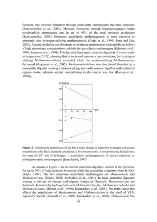 10
function, and methane formation through aceticlastic methanogens becomes dominant
(Kotsyurbenko et al., 2001). Methane formation through homoacetogenesis under
psychrophilic temperature can be up to 95% of the total methane production
(Kotsyurbenko, 2005). However, aceticlastic methanogenesis is more sensitive to
ammonia than hydrogen-utilising methanogenisis (Borja et al., 1996; Sung and Liu,
2002). Acetate oxidation can dominate at moderate temperatures (mesophilic or below)
if high ammonium concentrations inhibits the aceticlastic methanogens (Schnurer et al.,
1994; Schnurer et al., 1999). This has also been reported in the digestion of swine waste
at temperature 25 o
C, showing that at increased ammonia concentrations, the hydrogen-
utilising Methanomicrobiales increased while the acetate-utilising Methanosarcina
decreased (Angenent et al., 2002). Methanomicrobiales was also found abundant in a
mesophilic digester treating a mixture of pig and cattle manure together with industrial
organic waste, whereas acetate concentration in the reactor was low (Hansen et al.,
1999a).
Figure 3. Temperature dependence of the free energy change in anaerobic hydrogen and acetate
metabolism; solid lines, standard conditions (1 M concentrations, 1 atm pressure); dashed lines,
the same for 10-4
atm of hydrogen; : aceticlastic methanogenesis; O: acetate oxidation; ∆:
hydrogenotrophic methanogenesis (from Schink, 1997)
As shown in Figure 2, in the normal anaerobic digesters, acetate is the precursor
for up to 70% of total methane formation while the remainder originates from H2/CO2
(Klass, 1984). The two important aceticlastic methanogens are Methanosaeta and
Methanosarcina (Murto, 2003; McMahon et al., 2004). In most anaerobic digesters
treating a mixture of manure and organic wastes in Denmark, Methanosarcina are
dominant, followed by hydrogen-utilisers Methanobacteriales, Methanomicrobiales and
Methanococcales (Hansen et al., 1999a; Karakashev et al., 2005). The main factor that
affects the populations of Methanosaeta and Methanosarcina is the level of VFA,
especially acetate (Schmidt et al., 2000; Karakashev et al., 2005). Methanosaeta has
 