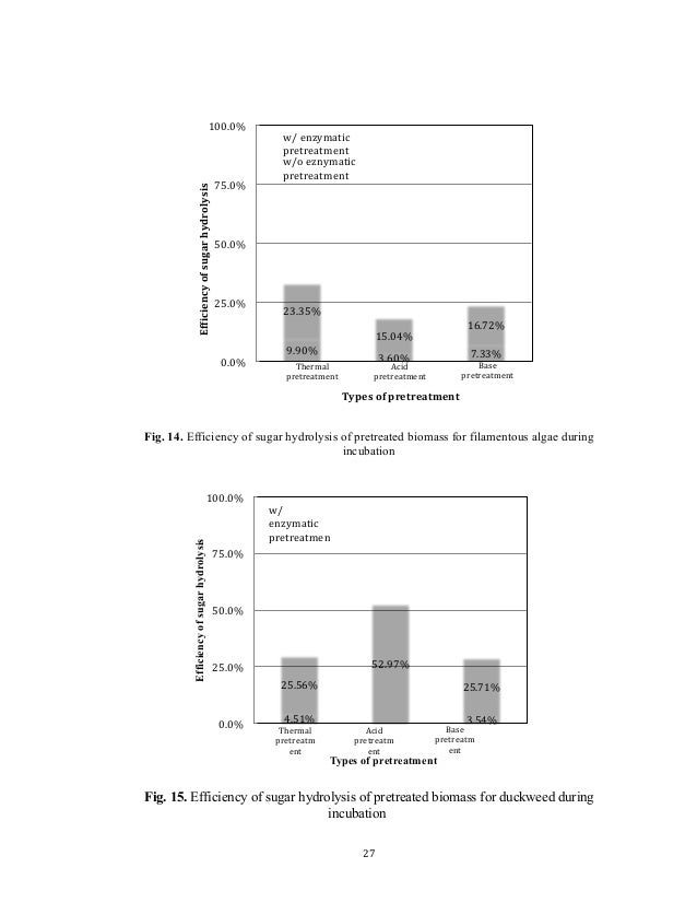 nitr phd thesis