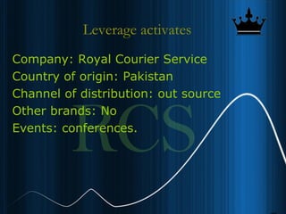 10
Leverage activates
Company: Royal Courier Service
Country of origin: Pakistan
Channel of distribution: out source
Other brands: No
Events: conferences.
 
