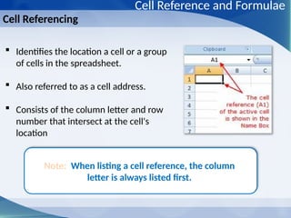 Tcs ff ccccccccggccCellRefandFormulae.pptx