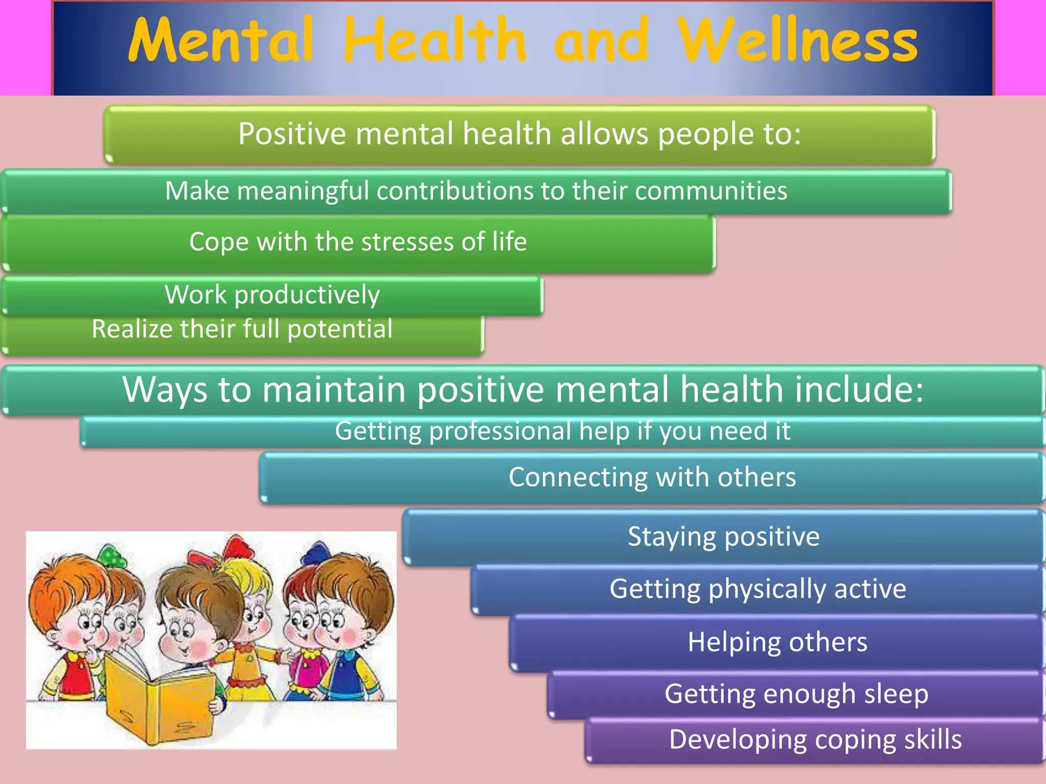 Mental Health and Wellness
Positive mental health allows people to:
Realize their full potential
Cope with the stresses of life
Work productively
Make meaningful contributions to their communities
Ways to maintain positive mental health include:
Getting professional help if you need it
Connecting with others
Staying positive
Getting physically active
Helping others
Getting enough sleep
Developing coping skills
 