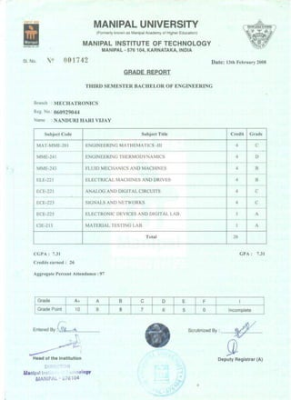 B.E  Marks Sheets With Graduation Certificate.compressed