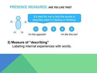 PRESENCE MEASURES: ARE YOU LIKE THIS?
It’s hard for me to find the words to
describe what I’m feeling or thinking.
1 52 3 4
I’m the opposite! I’m like this too!
2) Measure of “describing”
Labeling internal experiences with words.
 