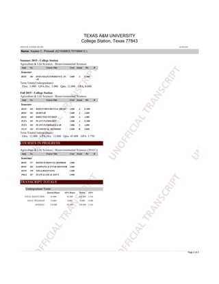 Unofficial Transcript | PDF | Undergraduate Education | College Education
